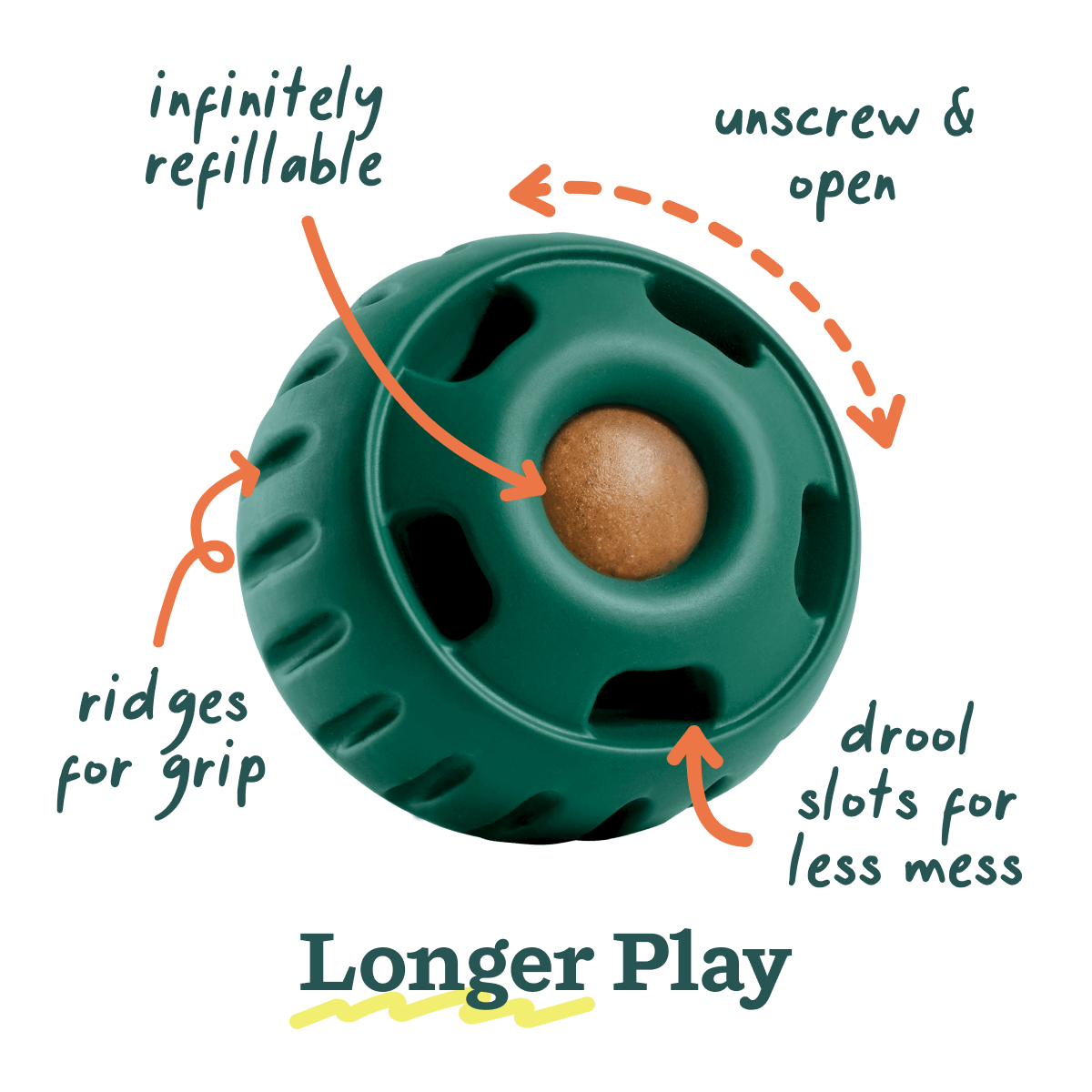 Pupsicle Treat Dispensing Toy | Green | Large