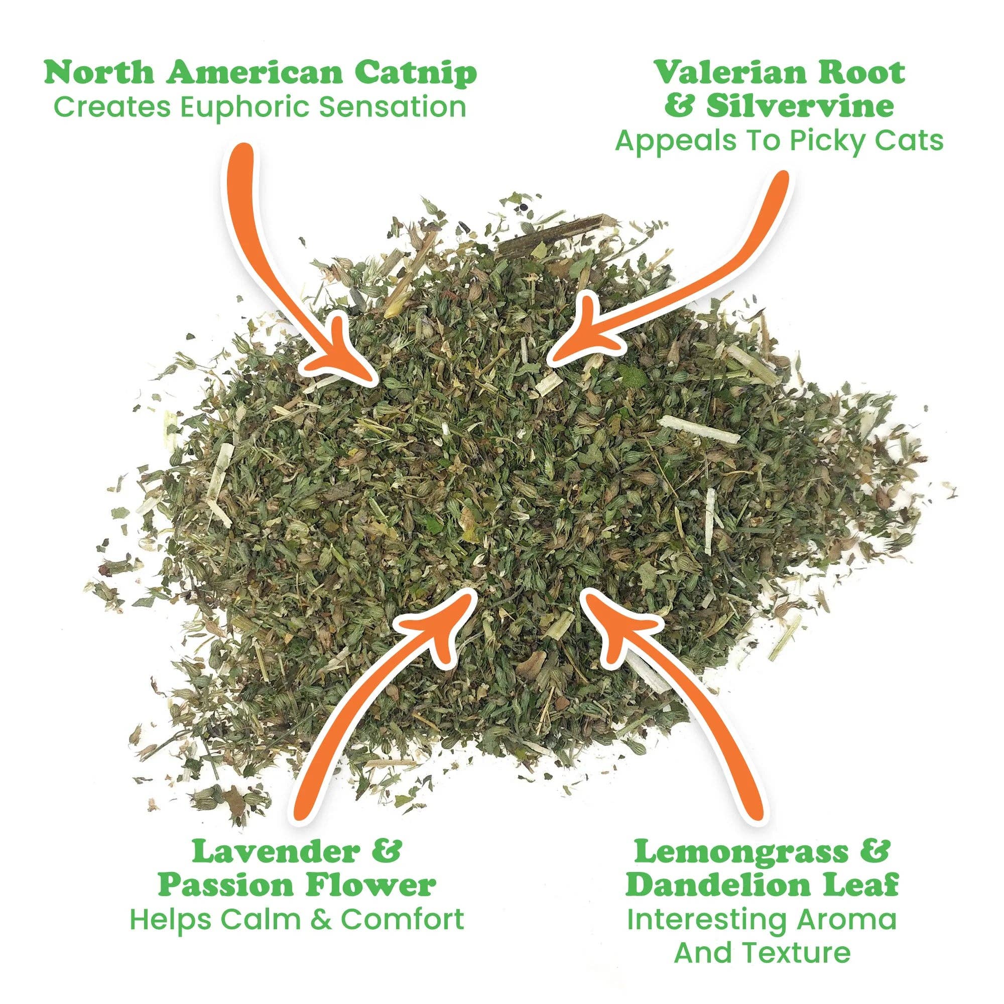 Meowijuana® Jar of Catnibas® Catnip Lemongrass Pawty Mix