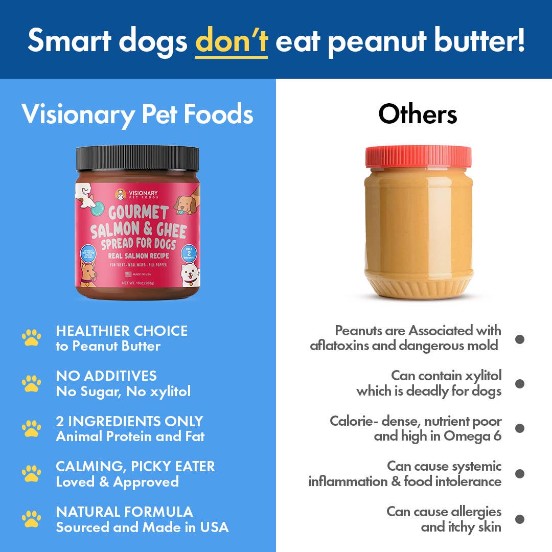 Salmon and Ghee Meat Spread | NEW 12oz Jar