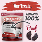 Farm to Pet Snack Pack-Beef