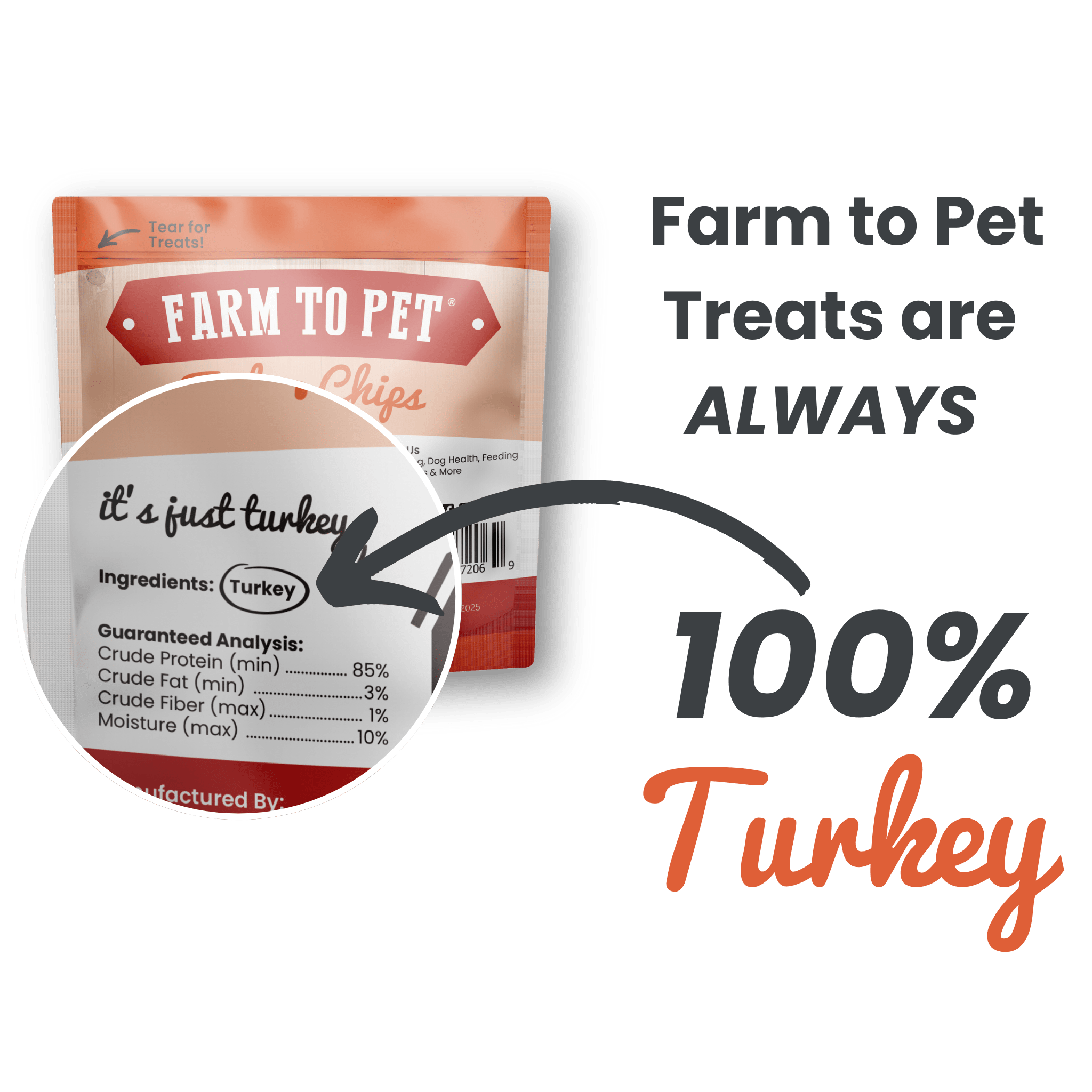 Turkey Chips Healthy Dog Snack Pack Bundle (24 pack): 24