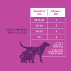 The Only Melatonin Calming Soft Chews Dogs Need: 120 count jar