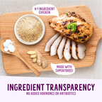 Crunchy Heart Shaped Treats - Chicken: Small