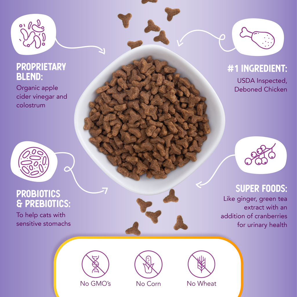 Chicken & Brown Rice Recipe: 15 lb