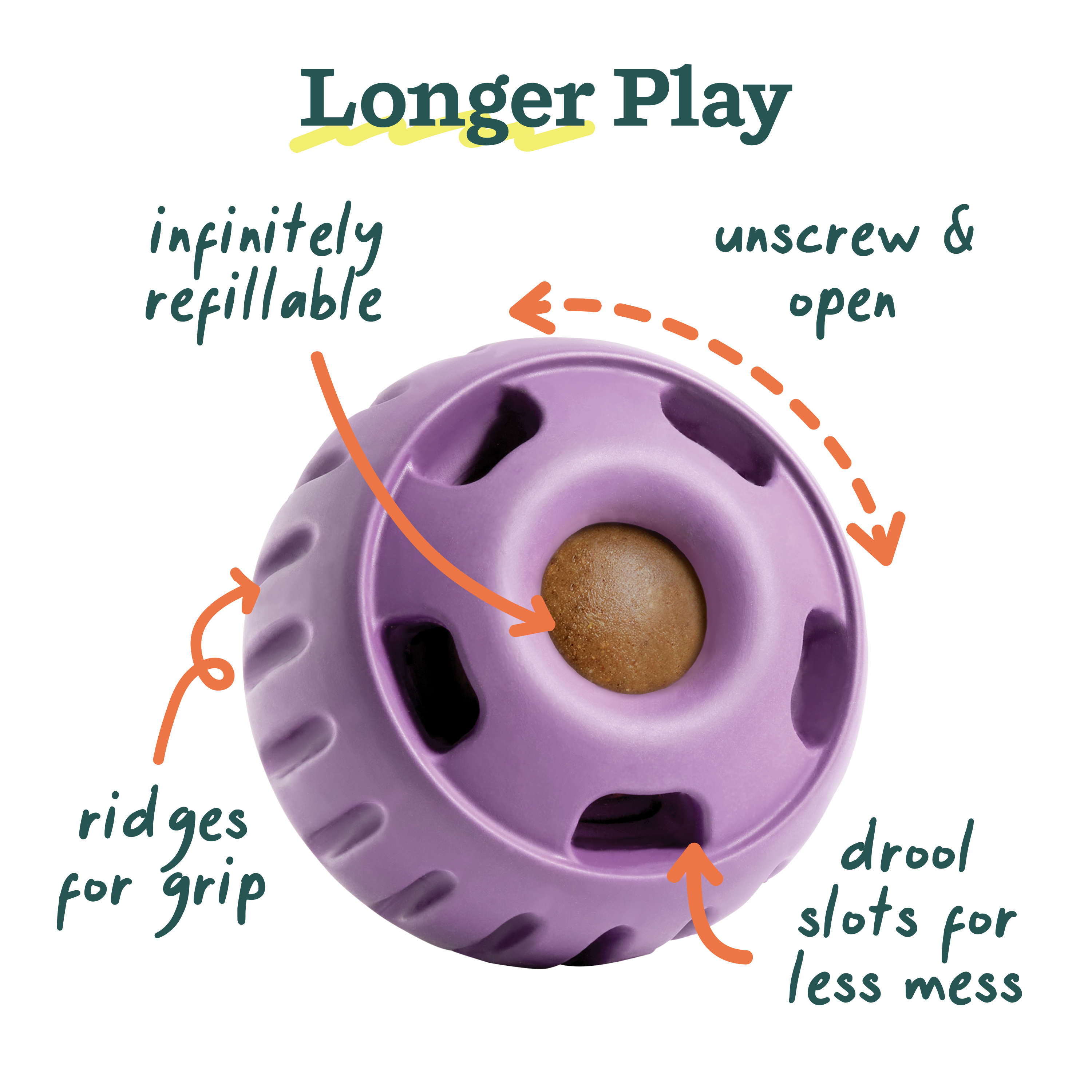 The Pupsicle - Lavender: Small