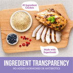 Chicken & Brown Rice Recipe: 4 lb