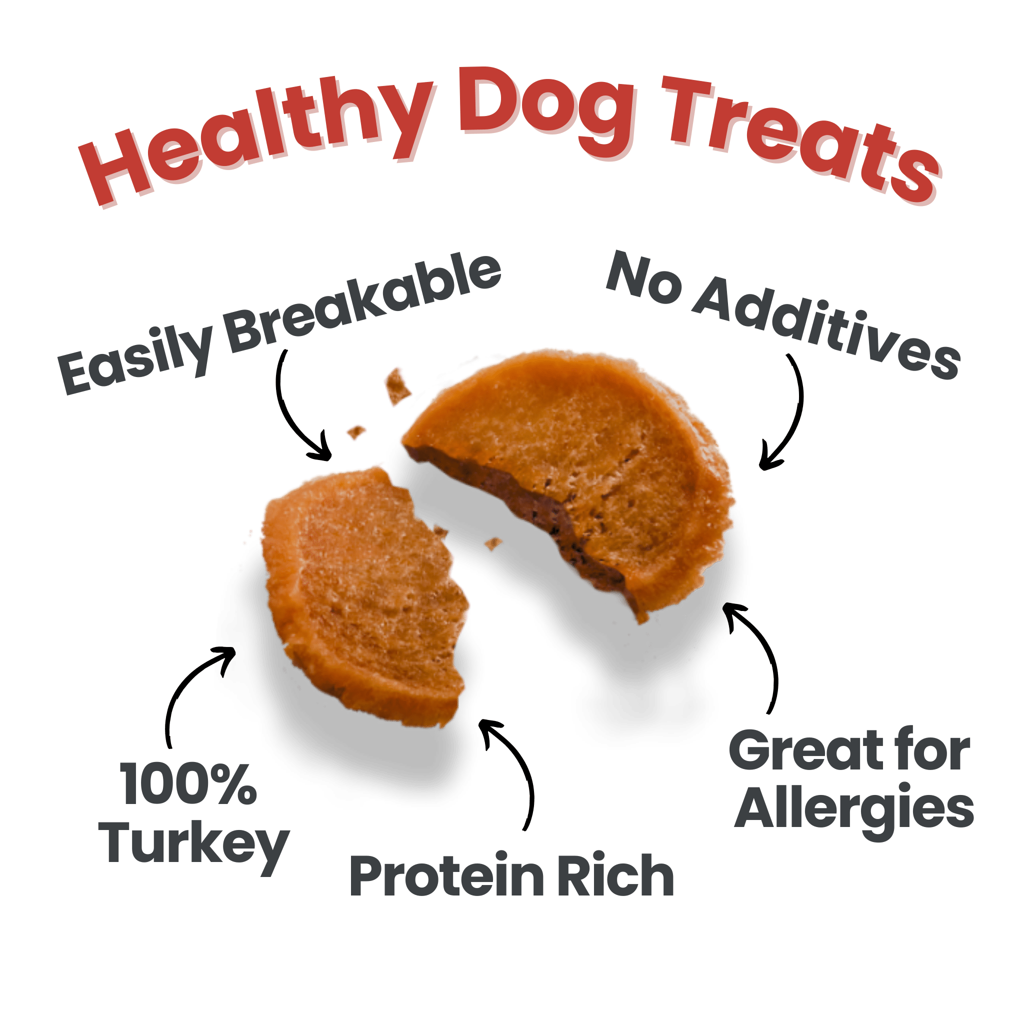 Turkey Chips Dog Treats: 4oz