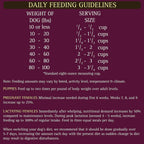 Zignature Dog 4Lb. Goat