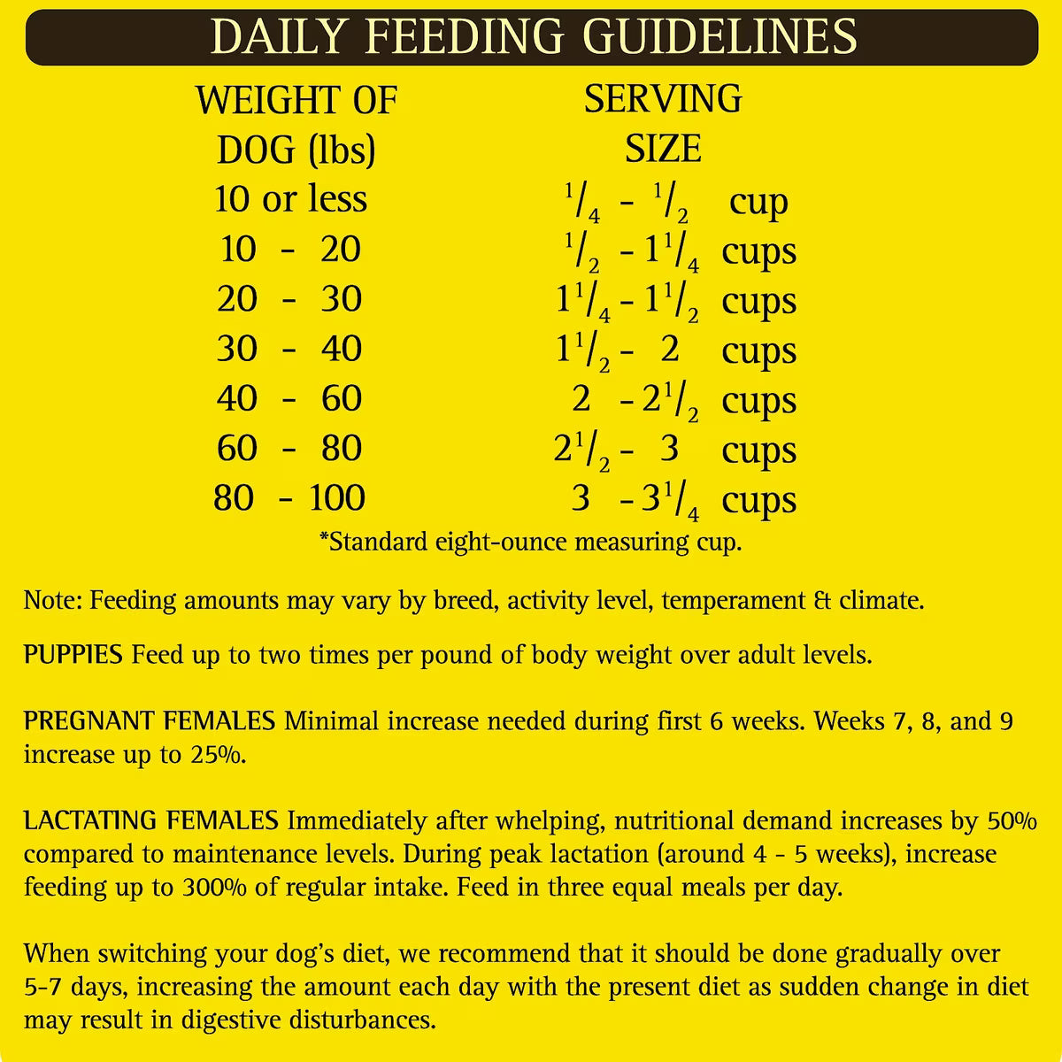 Zignature Dog 4Lb.  Select Cut Turkey