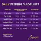 Zignature Dog Canned 13oz. Lamb