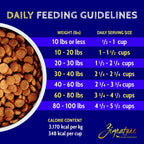 Zignature Dog 4Lb. Pork